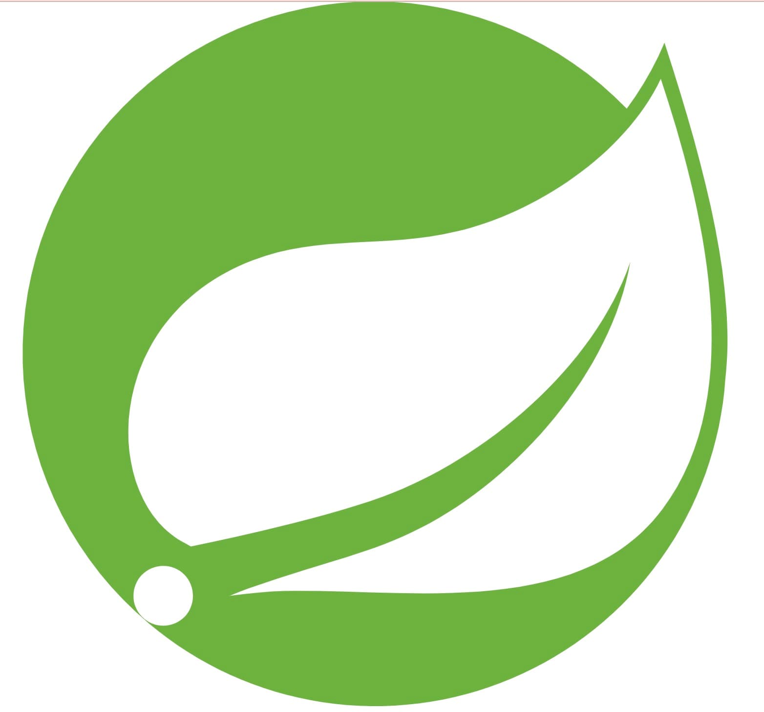 Spring Boot Tutorial: Vistas y Controllers