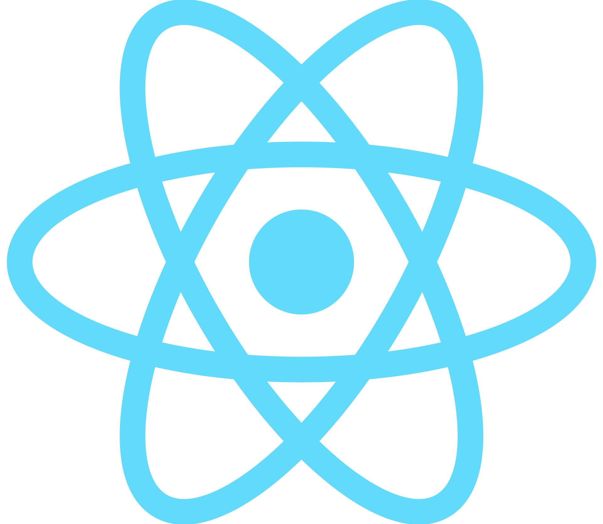 Dominando React Props